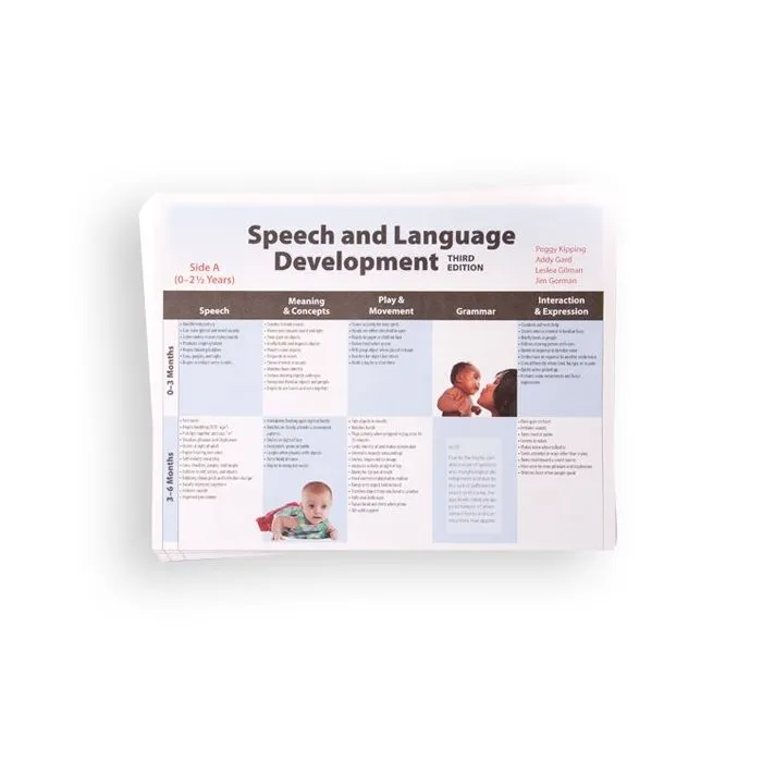 Speech and Language Development Chart and Poster Pack, Third Edition