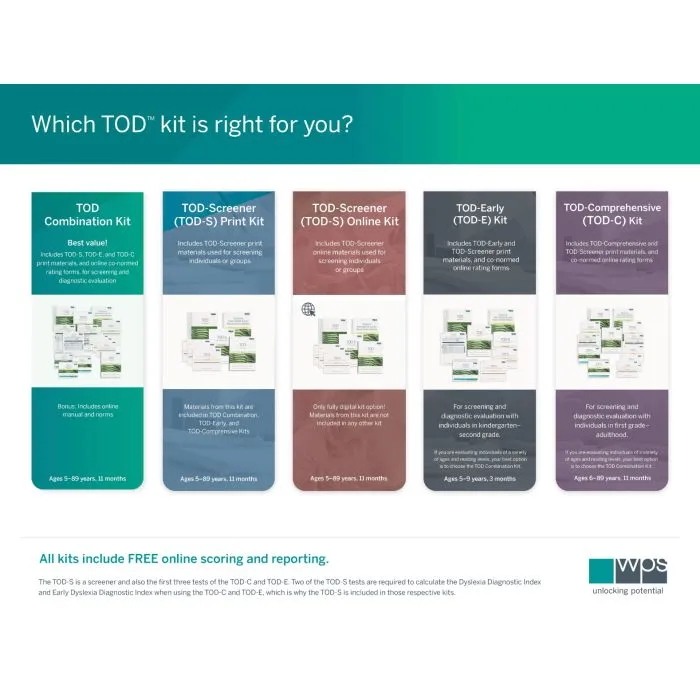 Comparison chart of all Tests of Dyslexia Kits and their components. See which kit fits your specific needs!