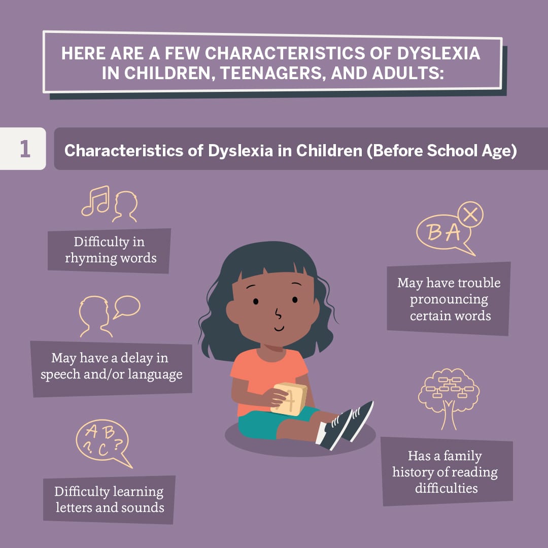 Characteristics of Dyslexia in Children (Before School Age)