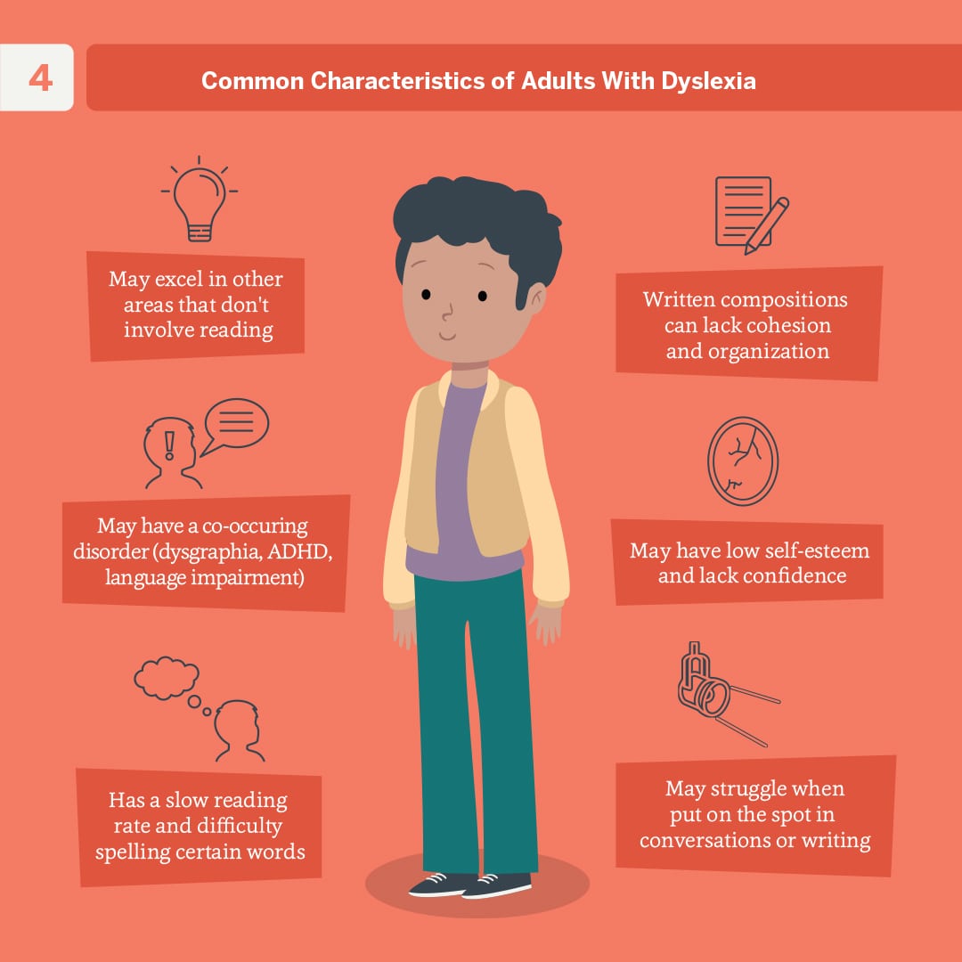 Common Characteristics of Adults With Dyslexia